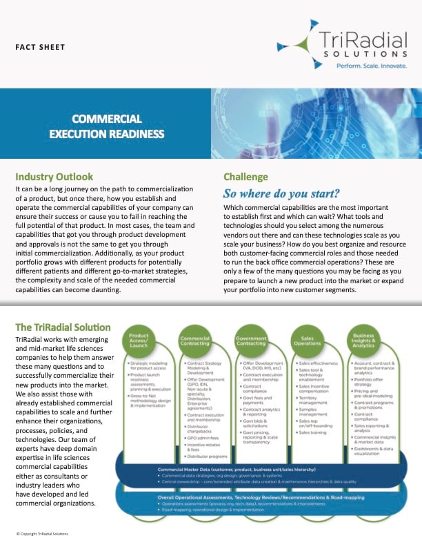 TriRadial_FactSheet_Commercial Execution Readiness